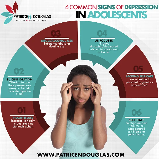 6 Common Signs of Depression in Adolescents